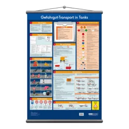 Wandtafel Gefahrgut-Transport in Tanks nach ADR 2017